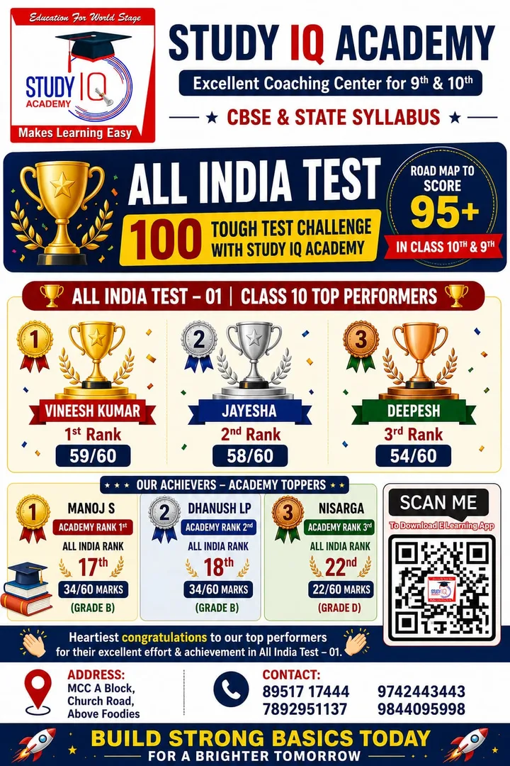 All India Test 01 top performers poster